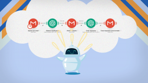 Pastel Marketing Strategy Mind Map Brainstorm 20250305 191729 0000