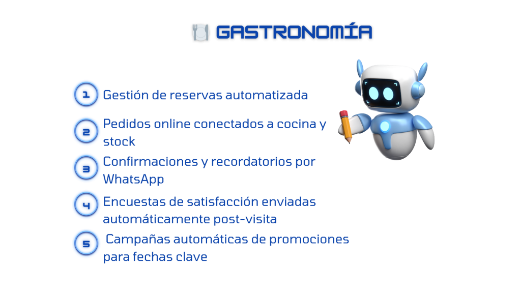 robot imagen gastronomia automatizaciones