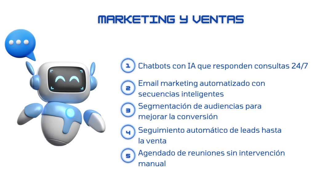 robot imagen marketing automatizaciones 2